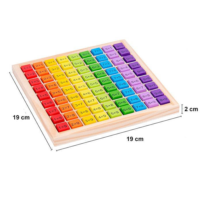 BoardGame, didaktična igra za učenje poštevanke do 100 - Image 2