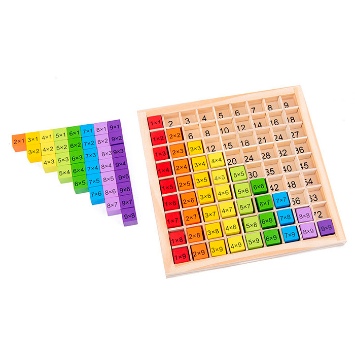 BoardGame, didaktična igra za učenje poštevanke do 100 - Image 6