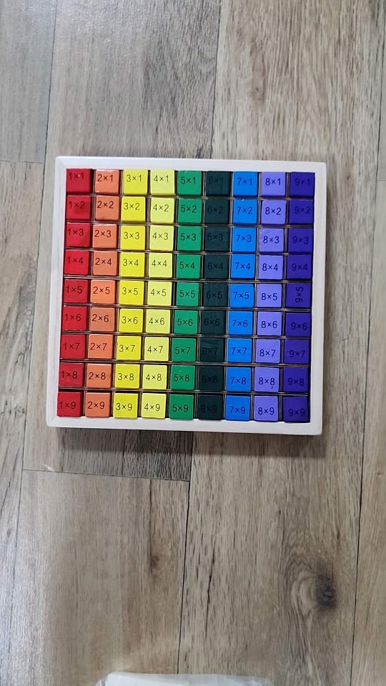 BoardGame, didaktična igra za učenje poštevanke do 100 - Image 10