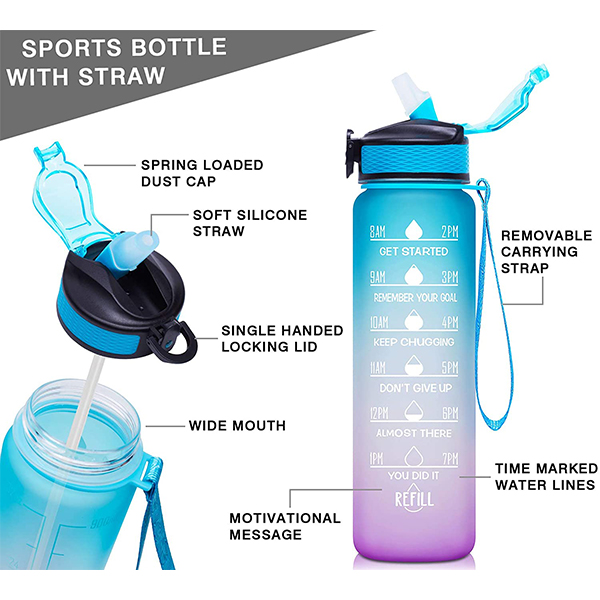 BottleBundle, Motivacijska plastenka za vodo + 5-delni set elastik za vadbo - Image 10