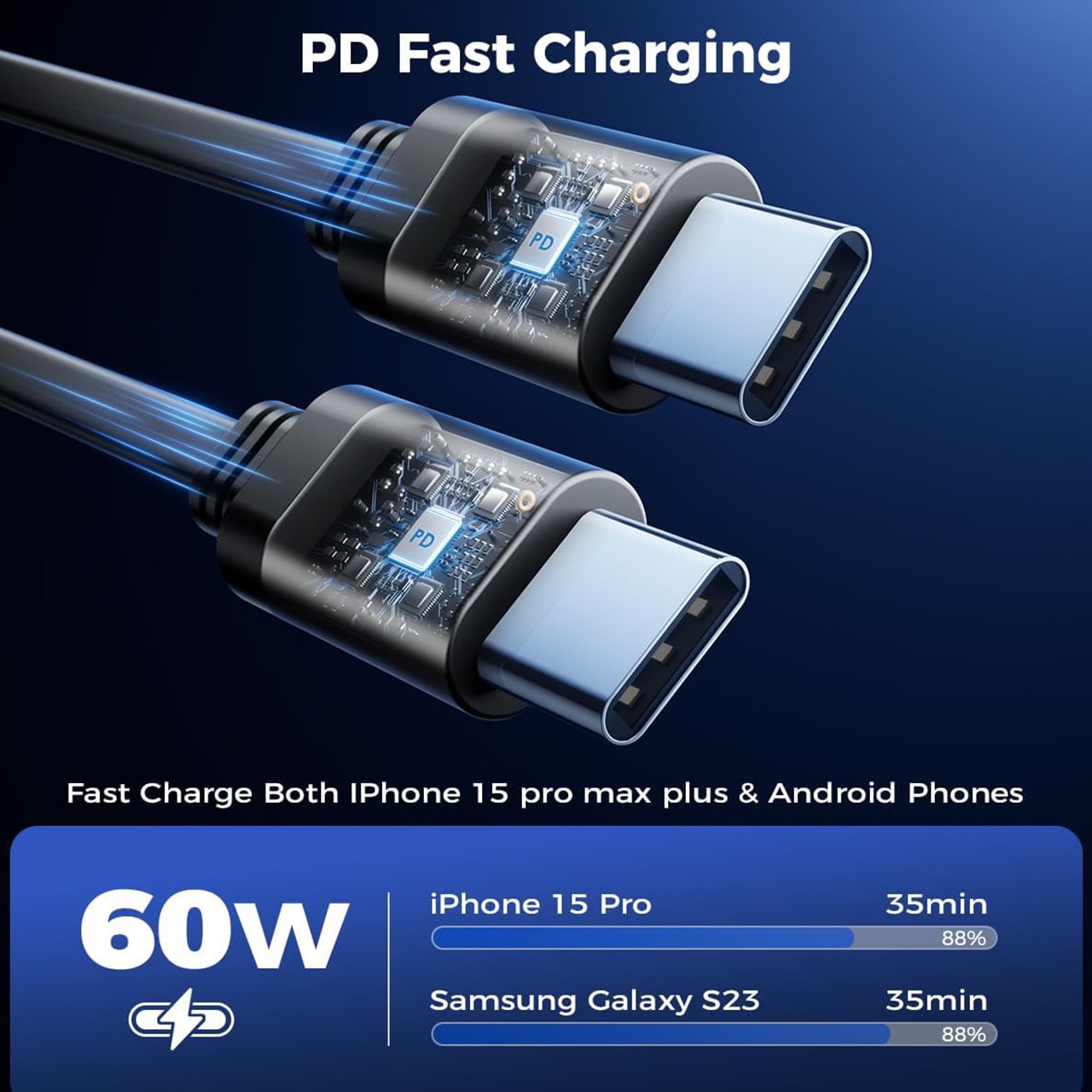 Nastavki za različne vrste USB priključkov (USB-A, USB-C in nastavek za Iphone).