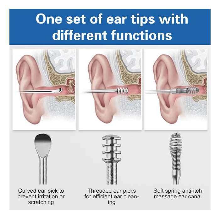 EarCleaningKit, 7-delni set s priborom za varno čiščenje ušes - Image 2