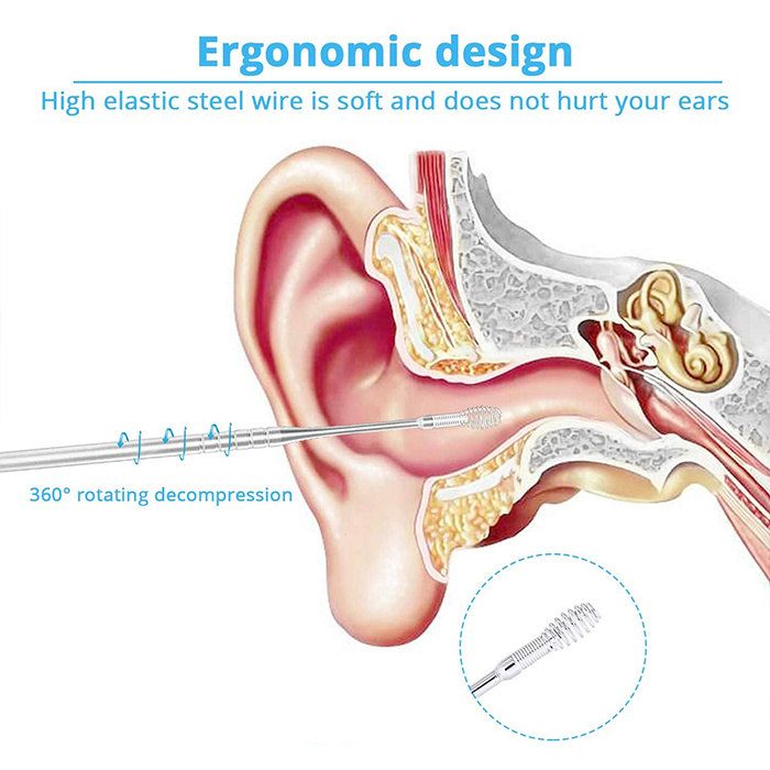 EarCleaningKit, 7-delni set s priborom za varno čiščenje ušes - Image 5