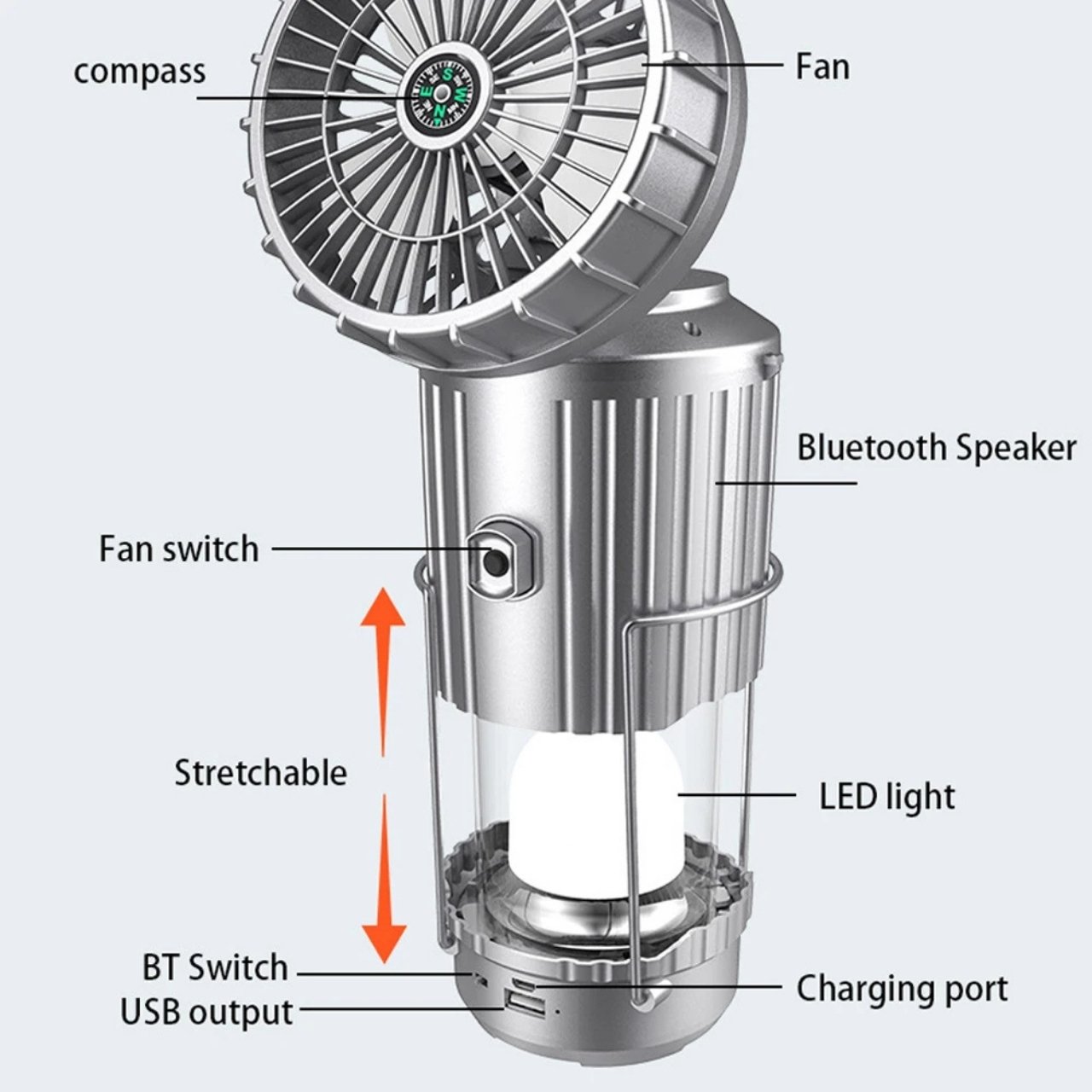 Fan, večnamenska 5 v 1 solarna LED svetilka z ventilatorjem - Image 3