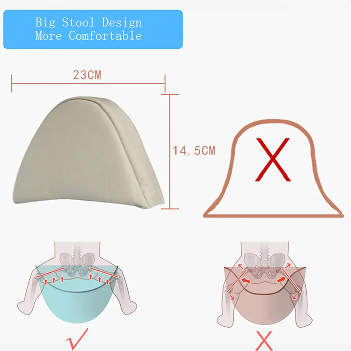 Ergonomska oblika