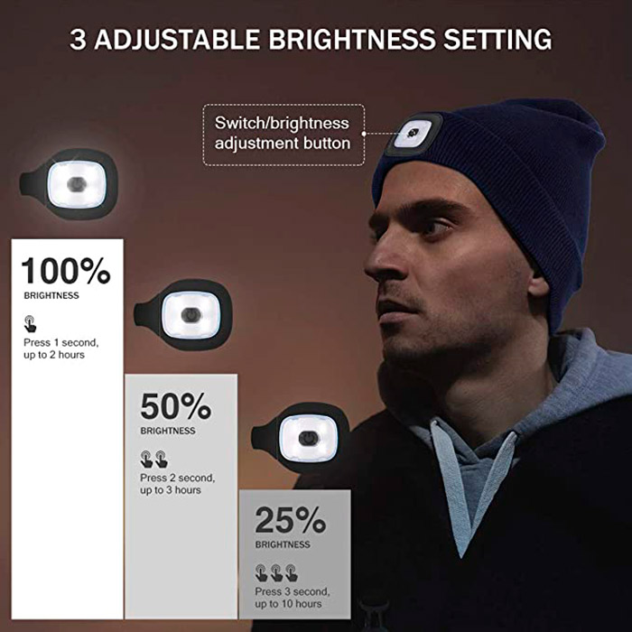 LightBeanie, kapa z lučko - Image 5