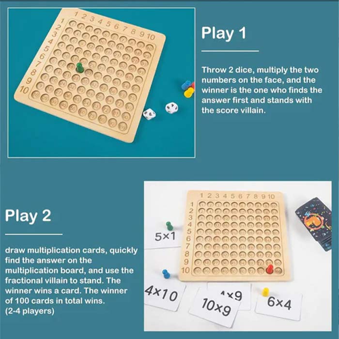 MultiplicationGame, namizna igra poštevanka do 100 - Image 2