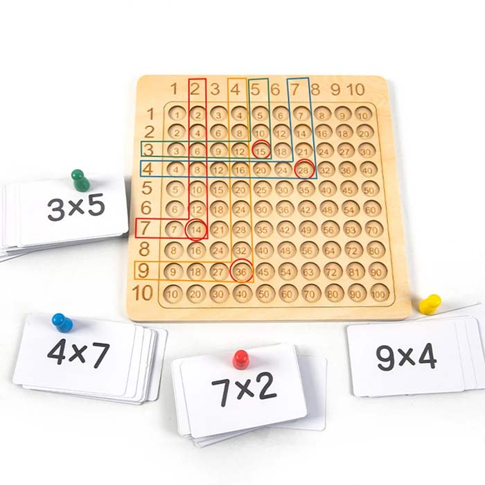 MultiplicationGame, namizna igra poštevanka do 100 - Image 10