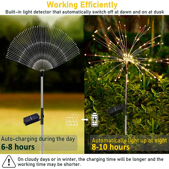 SolarFireworkLamp, solarna svetilka (90 LED lučk) - Image 4