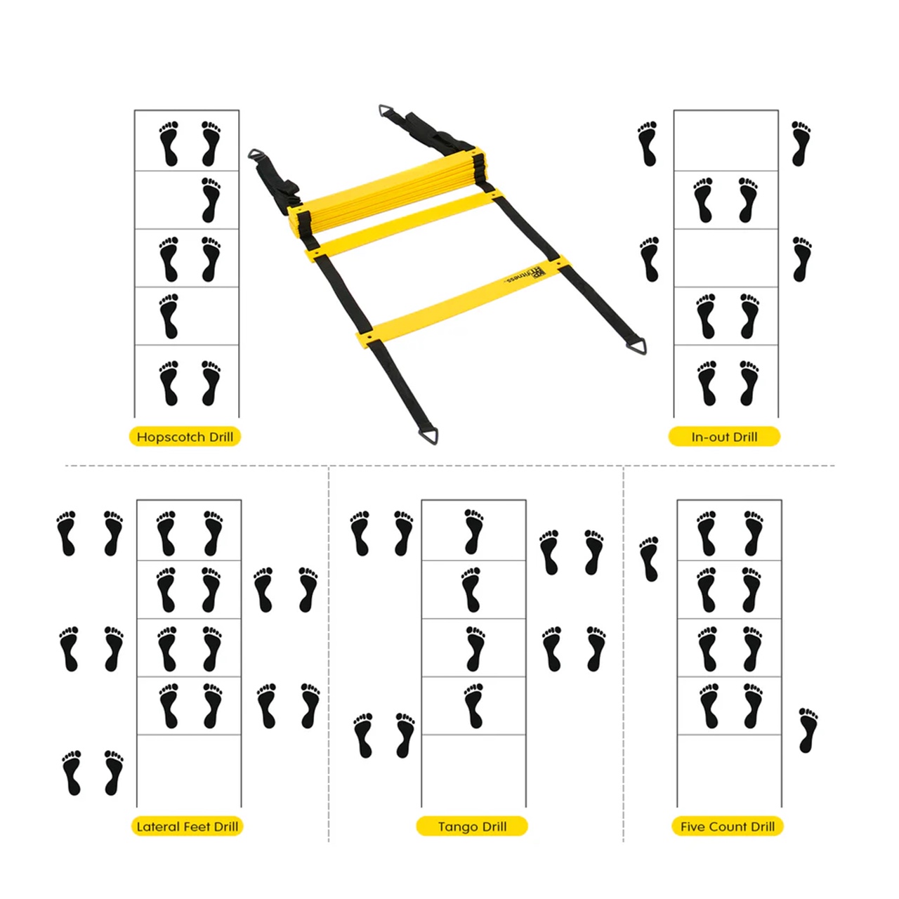 SpeedStraps, pripomoček za trening - Image 7